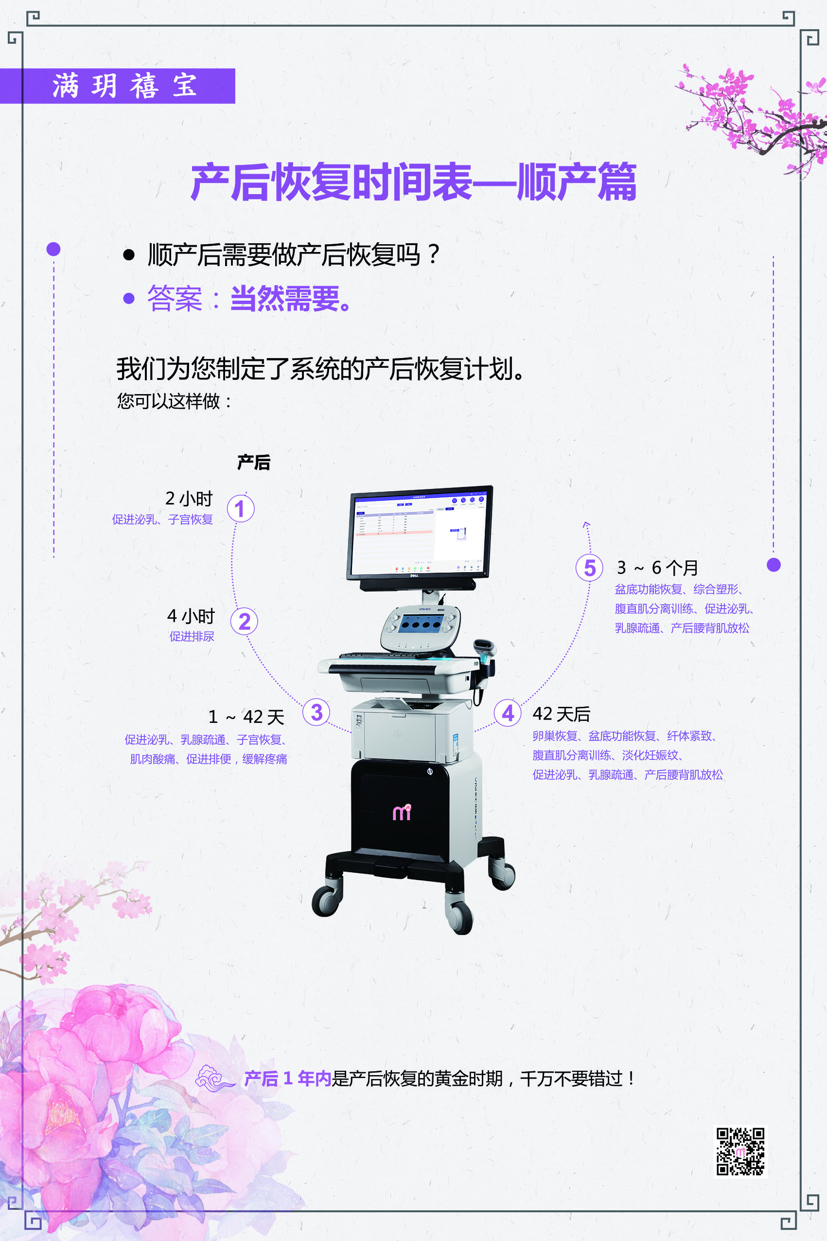產后恢復時間表-順產